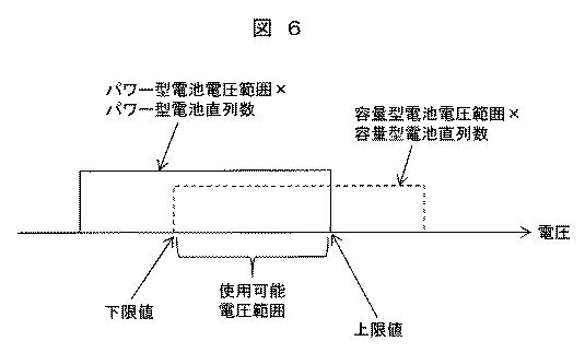 6706679-複合蓄電システム 図000007