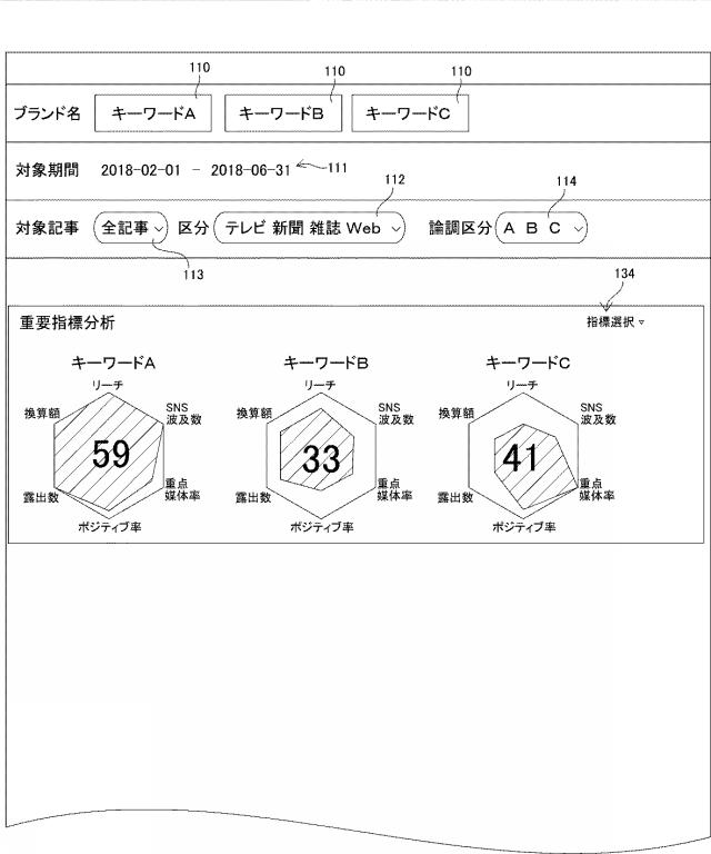 6711870-露出状況計測システム、方法及びプログラム 図000007