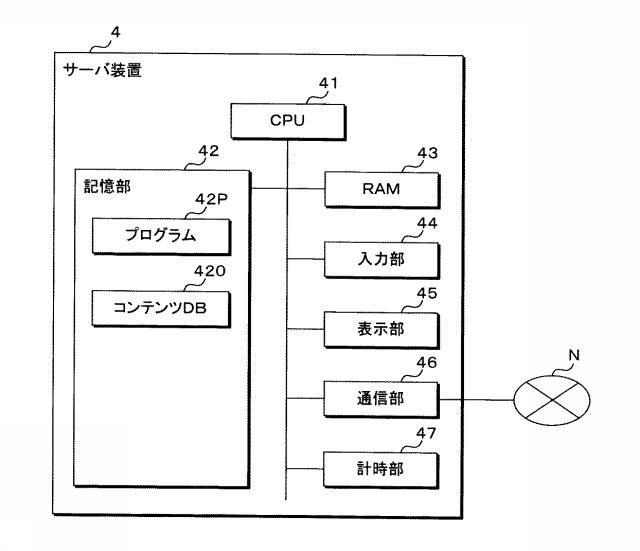 6712684-コンテンツ出力装置、コンテンツ出力システム、プログラム及びコンテンツ出力方法 図000007