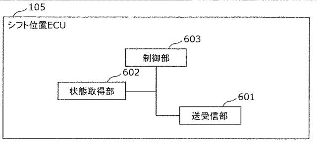 6712938-評価装置、評価システム及び評価方法 図000007