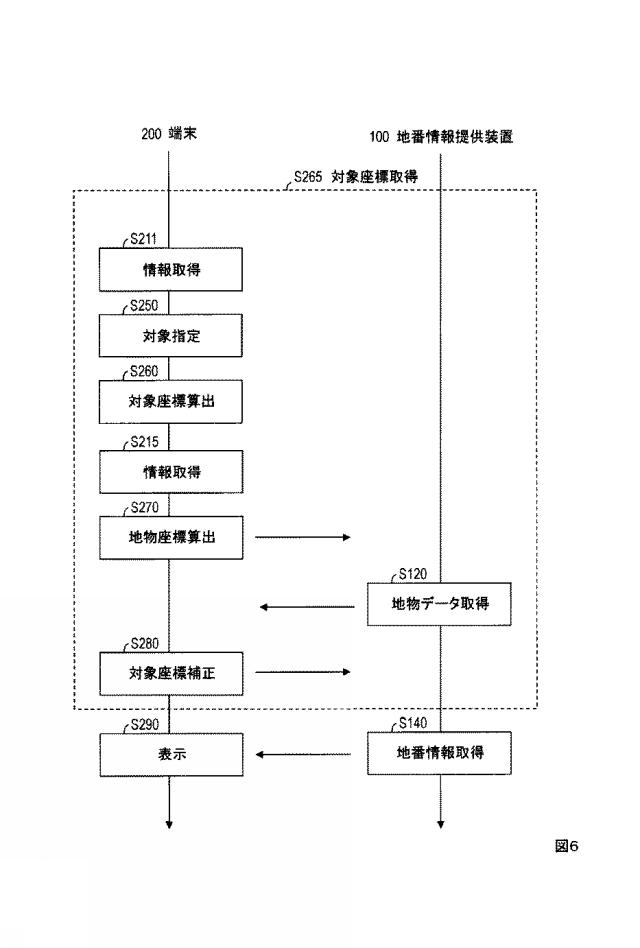 6713560-地番情報提供システム、地番情報提供方法 図000007