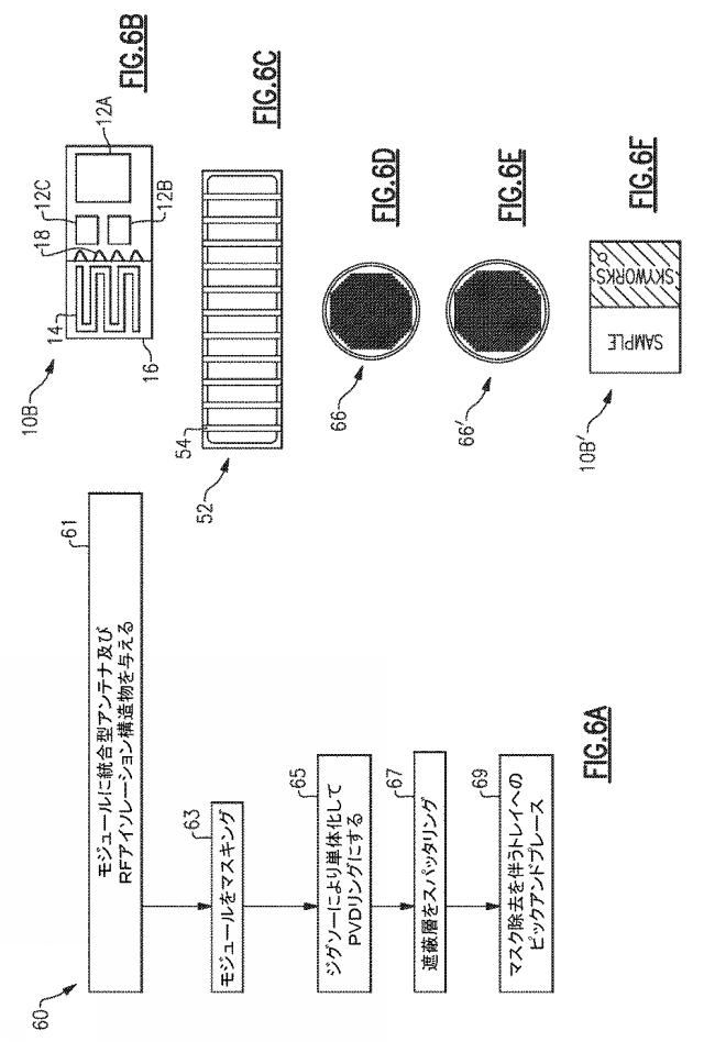 6716715-パッケージ状無線周波数モジュール、システムボードアセンブリ、無線通信デバイス、フロントエンドモジュール、及び無線周波数モジュールを選択的に遮蔽する方法 図000007