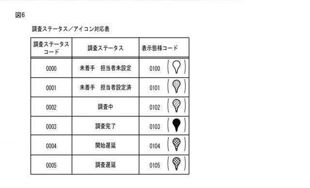 6721914-サーバ装置及びプログラム 図000007