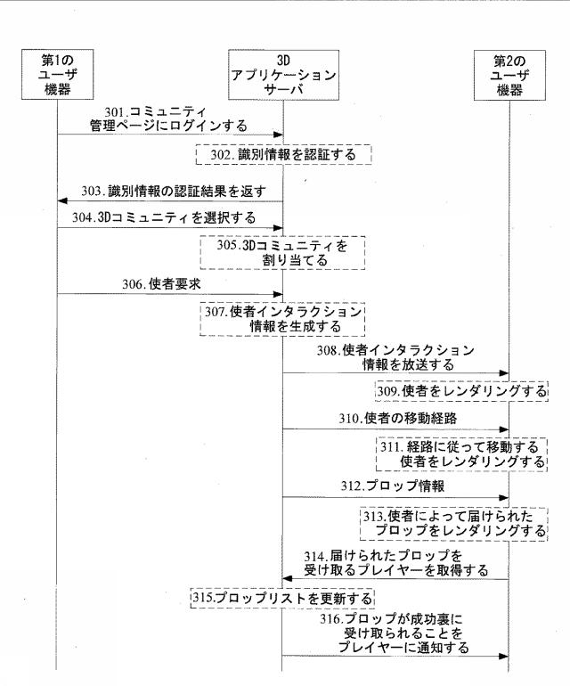 6727669-情報インタラクション方法、デバイス、およびシステム 図000007