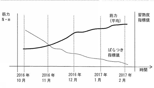 6732114-エルゴメータ 図000007