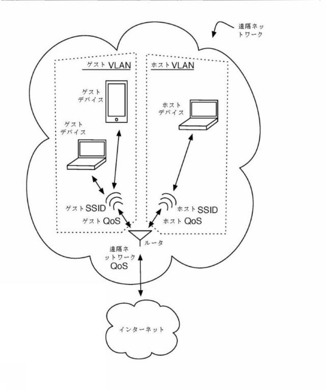 6737955-ネットワーク設定を共有する方法 図000007