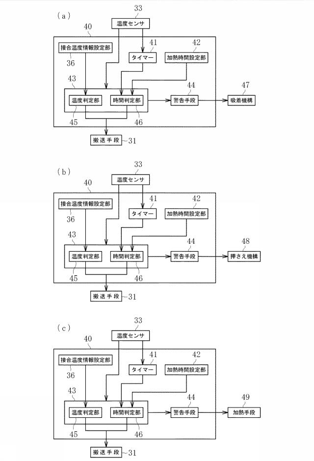 6742386-ボンディング装置、ダイボンダ、及びボンディング方法 図000007