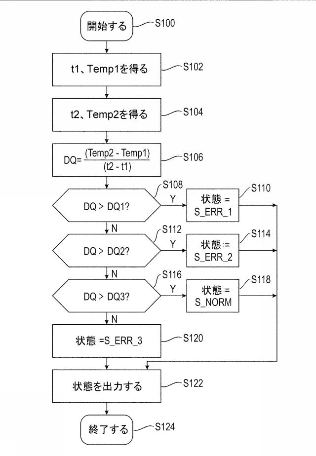 6748744-冷却装置用のモニタリング装置 図000007