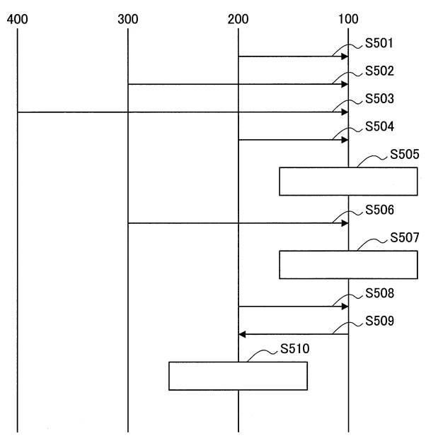 6753936-情報処理装置および情報処理システム 図000007