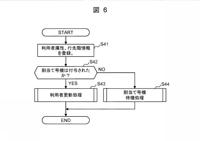 6757282-エレベーターシミュレーター 図000007