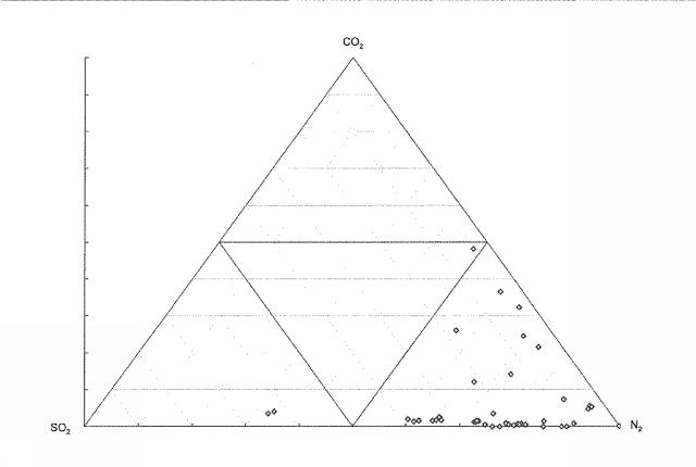 6758188-ガラス基板の製造方法及びガラス基板製造装置 図000007