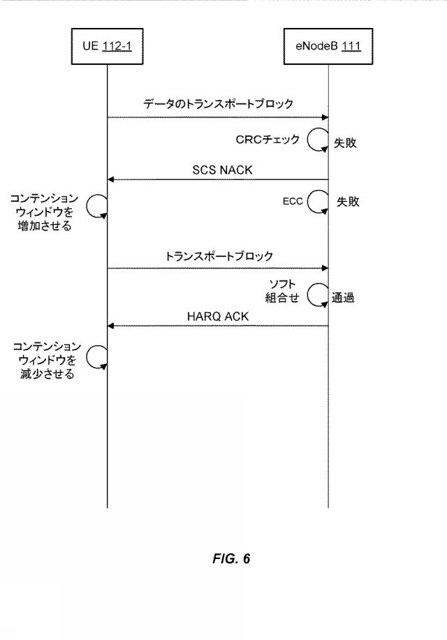 6760967-リッスンビフォアトークシステムにおけるハイブリッド自動再送要求（ＨＡＲＱ） 図000007