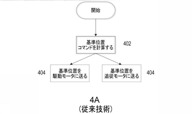 6761051-内視鏡用システムの構成要素 図000007