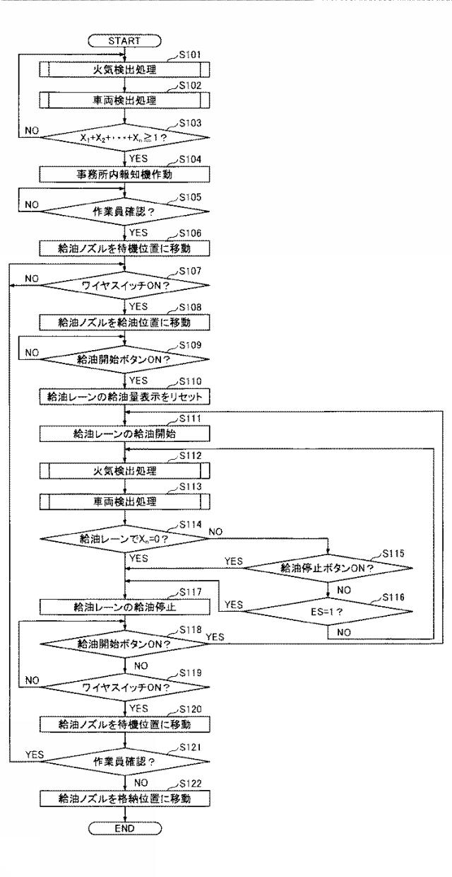 6761648-懸垂式燃料供給所システム 図000007