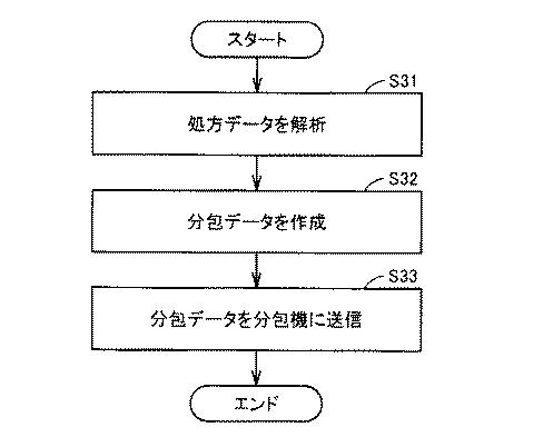 6763922-調剤装置 図000007