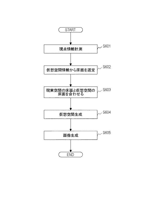 6765823-情報処理装置、情報処理方法、情報処理システム、及びプログラム 図000007