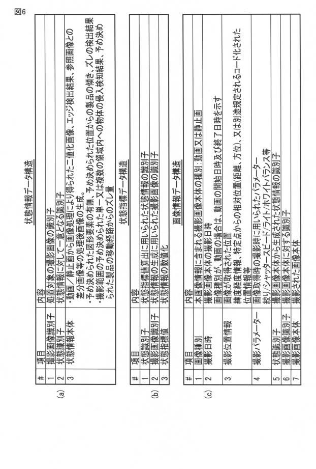 6768572-画像処理システム及び画像処理方法 図000007