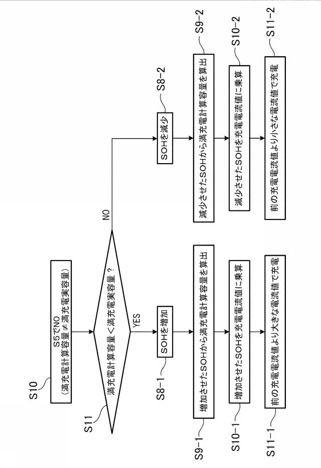 6770933-蓄電システム 図000007