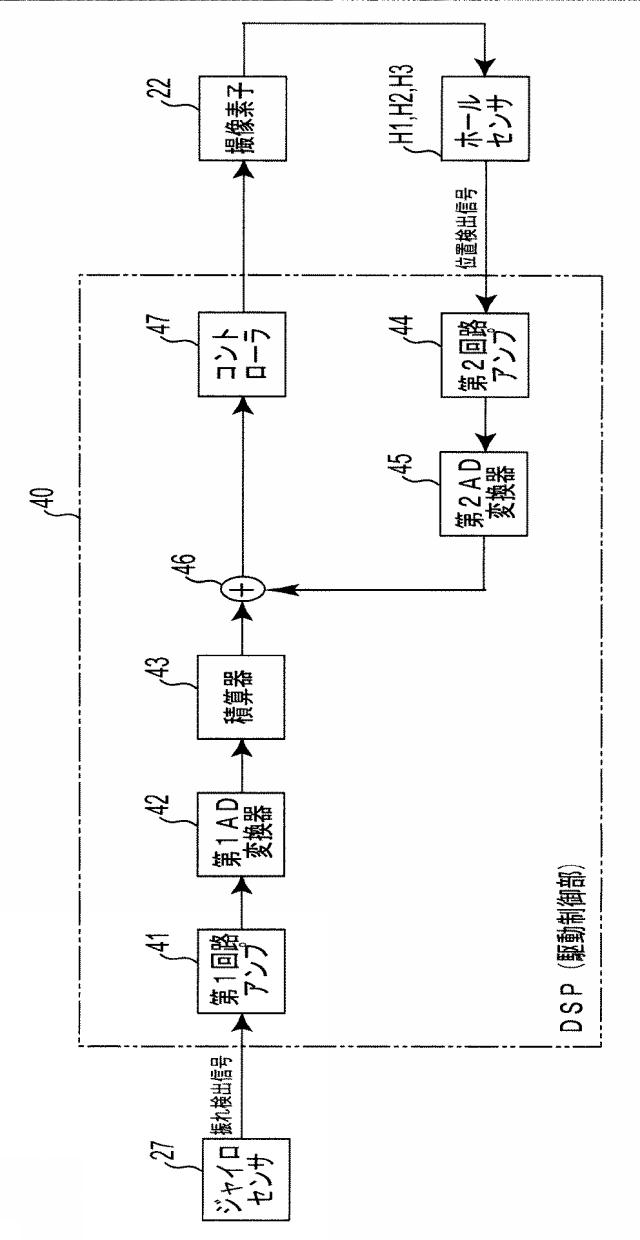 6772476-撮影装置、撮影方法及び撮影プログラム 図000007