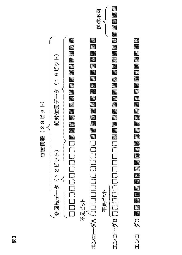 6777703-エンコーダ及び制御システム 図000007