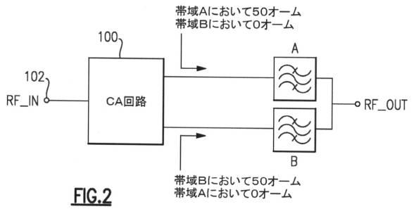 6778180-ドミノ回路、ならびに、キャリアアグリゲーションのための関連するアーキテクチャおよび方法 図000007