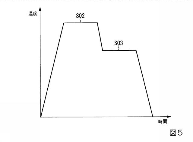 6780561-接合体の製造方法、絶縁回路基板の製造方法、及び、接合体、絶縁回路基板 図000007