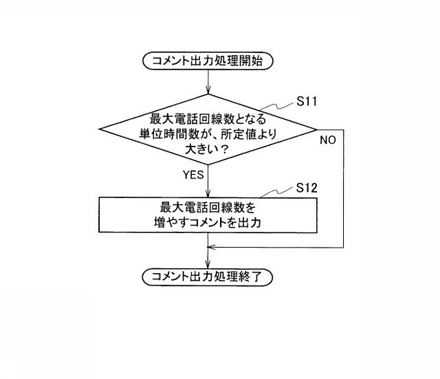 6782822-分析プログラム 図000007