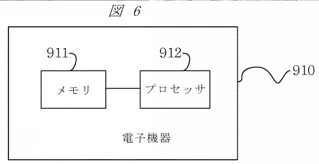 6783395-情報処理方法及び装置、記憶媒体、電子機器 図000007