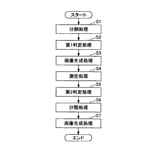 6785486-音声データの比較処理プログラム 図000007