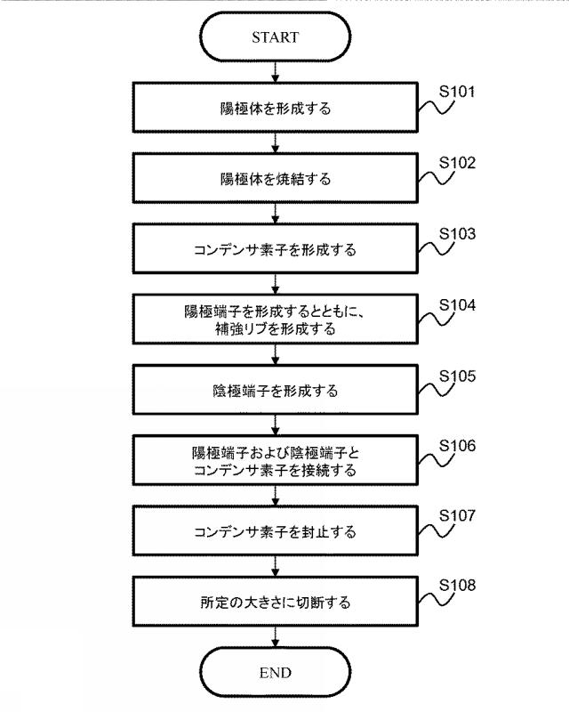 6788492-固体電解コンデンサおよびその製造方法 図000007