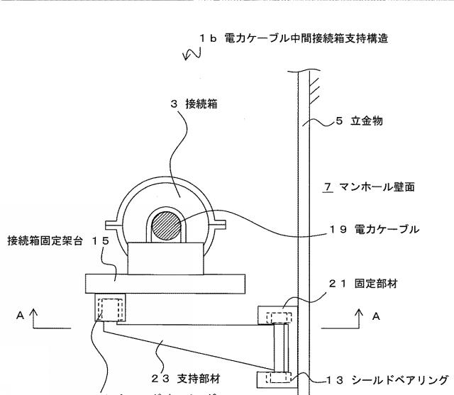 6789648-電力ケーブル中間接続箱の支持構造 図000007