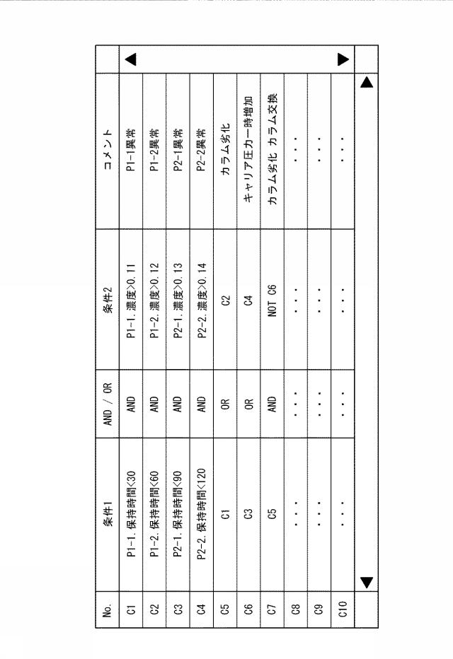 6791216-監視プログラム、監視装置、及び監視システム 図000007