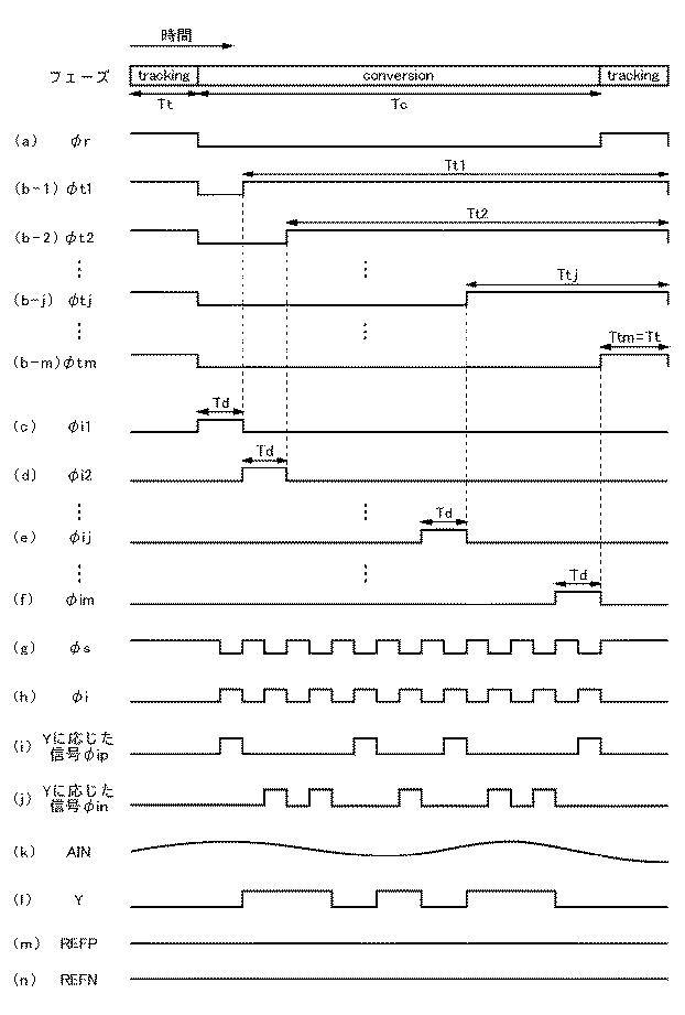 6792436-インクリメンタル型デルタシグマＡＤ変調器およびインクリメンタル型デルタシグマＡＤ変換器 図000007