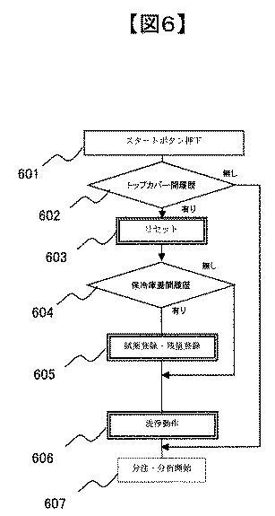 6794118-自動分析装置 図000007