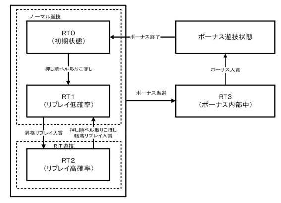 6795844-遊技機 図000007