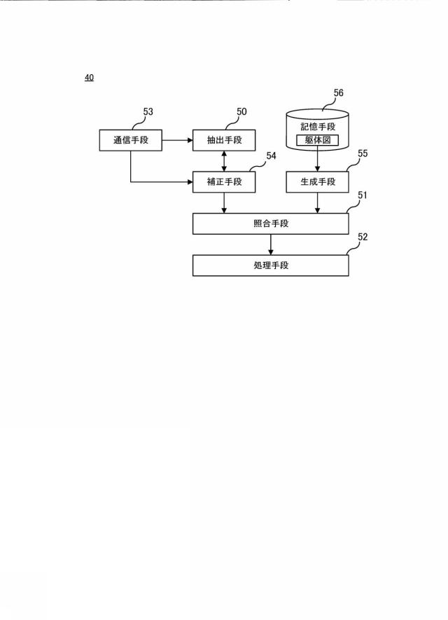 6797500-コンクリート打設数量計算システムおよびコンクリート構造物の構築方法 図000007