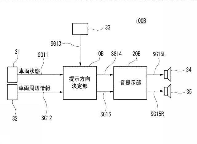 6799391-車両用方向提示装置 図000007