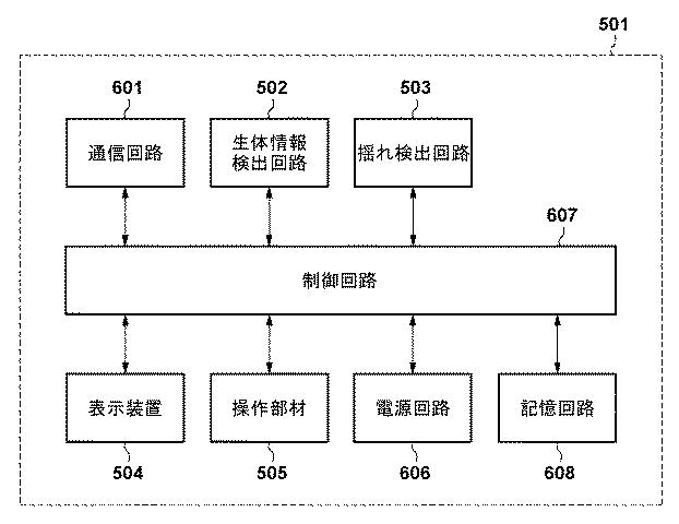 6799660-画像処理装置、画像処理方法、プログラム 図000007