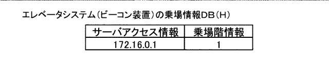 6800730-エレベータ呼び出しシステム 図000007