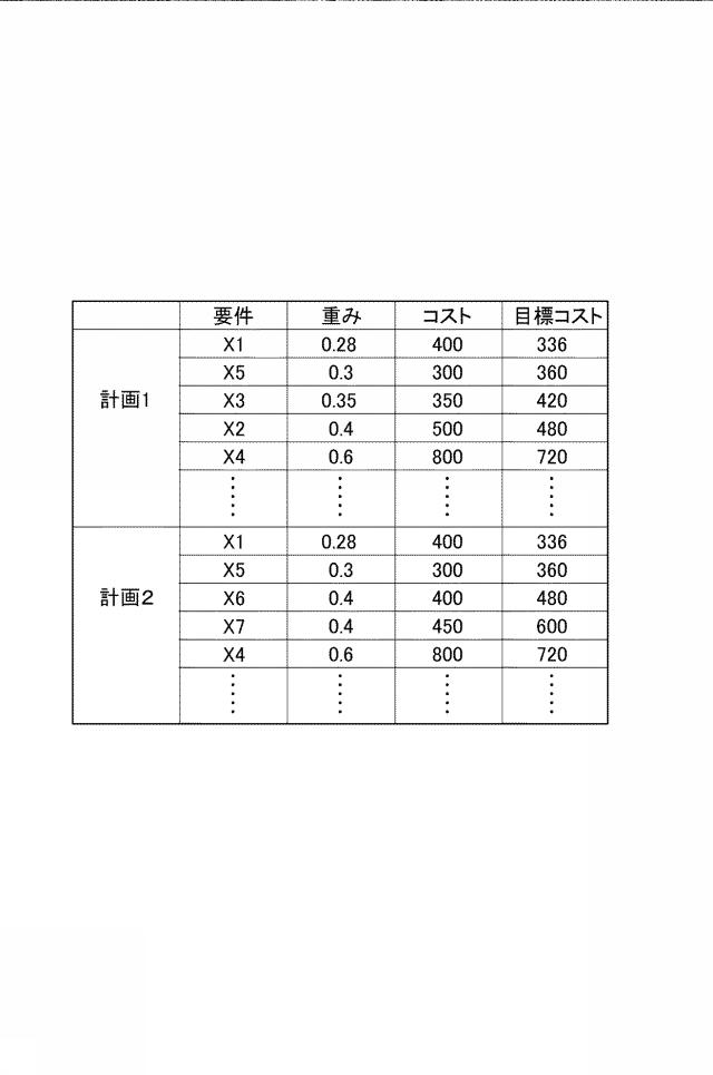 6802873-支援システム、プログラム、及び記憶媒体 図000007