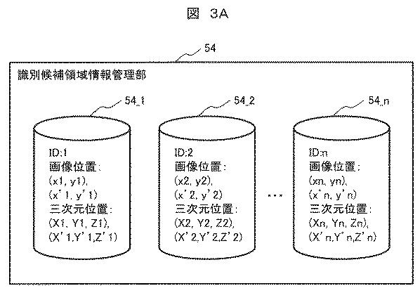 6802923-物体検出装置、及び、物体検出手法 図000007