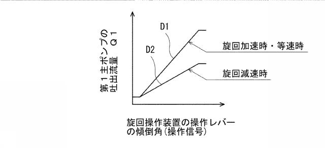 6803194-建設機械の油圧駆動システム 図000007