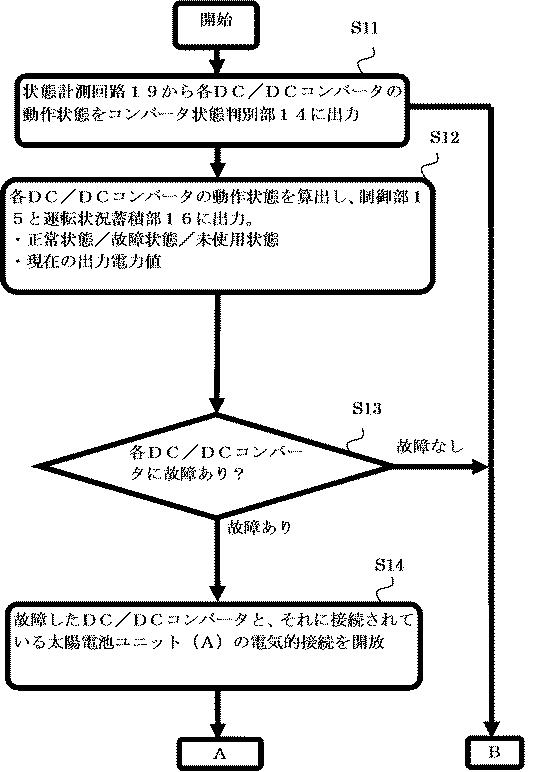 6804266-パワーコンディショナ 図000007