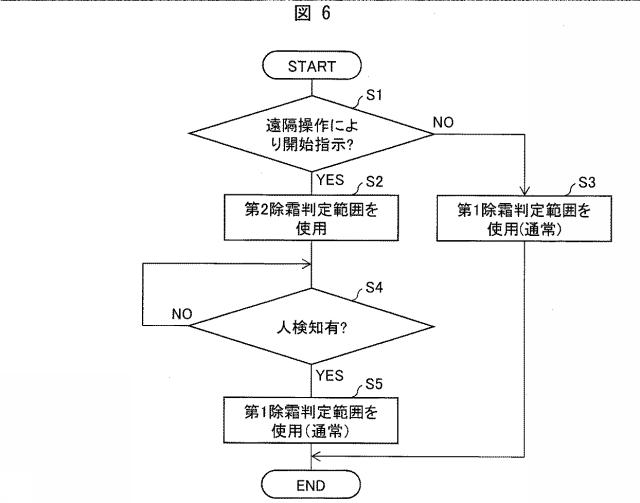 6804272-空気調和機の制御装置 図000007