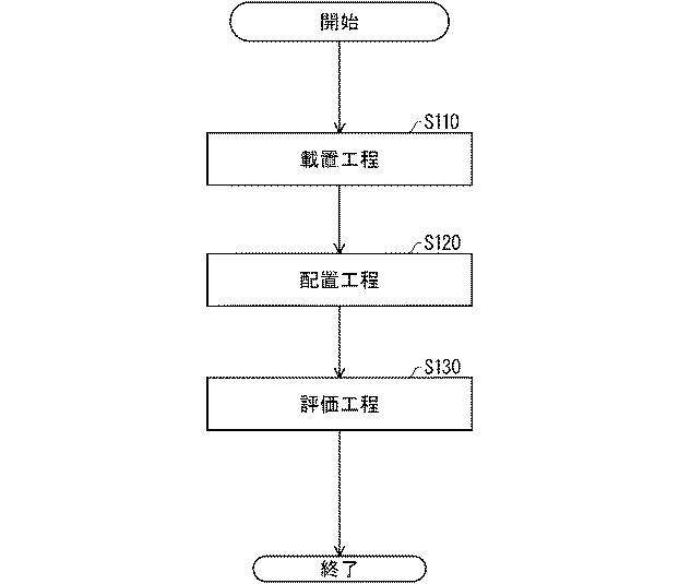 6804414-半導体装置用評価装置および半導体装置の評価方法 図000007