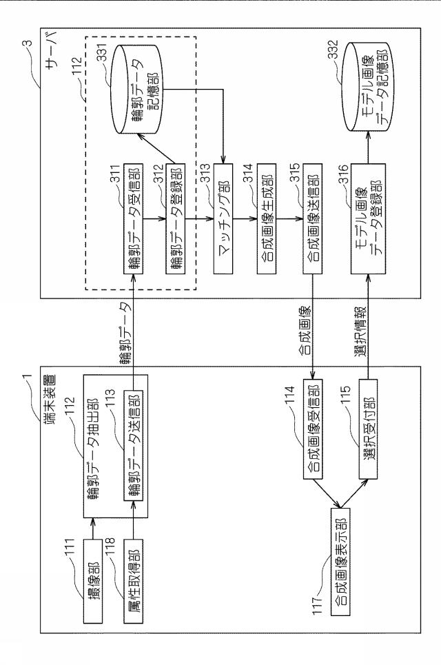 6804562-提案システム、提案方法、サーバ及びコンピュータプログラム 図000007