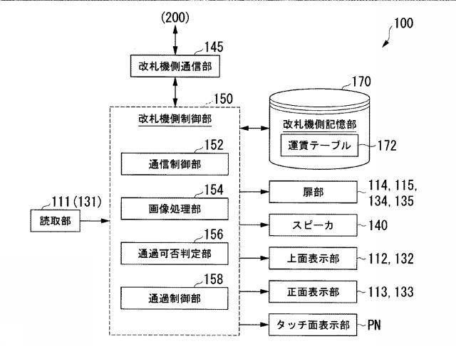6804898-管理装置、およびプログラム 図000007