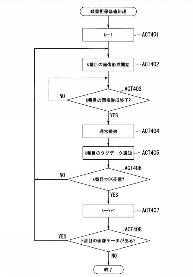 6804903-画像形成装置 図000007