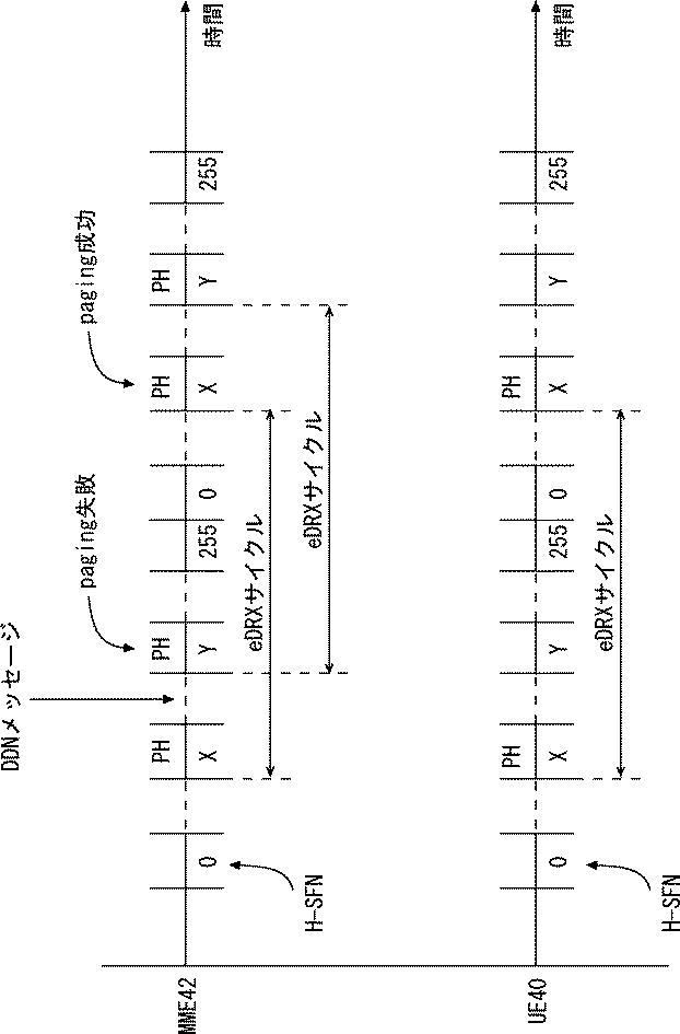 6804922-制御装置、方法及びプログラム 図000007