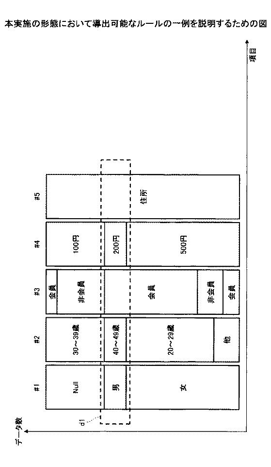 6805109-分析プログラム 図000007